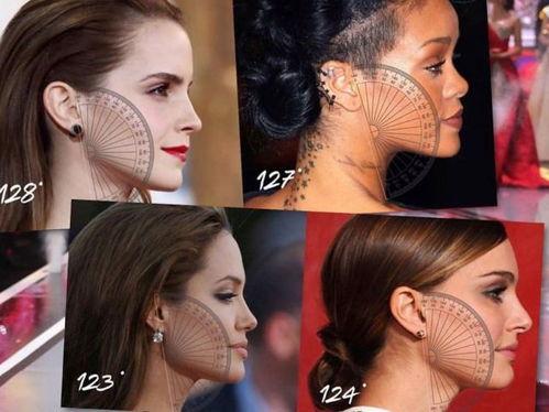 女明星下颌角,打造精致脸型的秘密武器