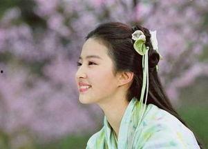 明星武侠古装公主图片,明星演绎武侠公主传奇风采