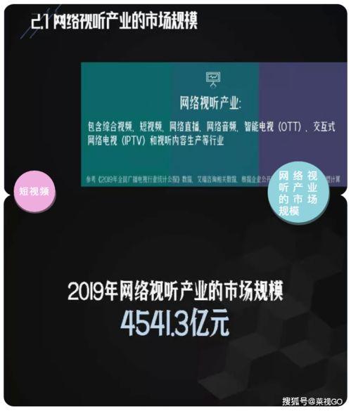 短视频热爆料,揭秘网络红人背后的秘密